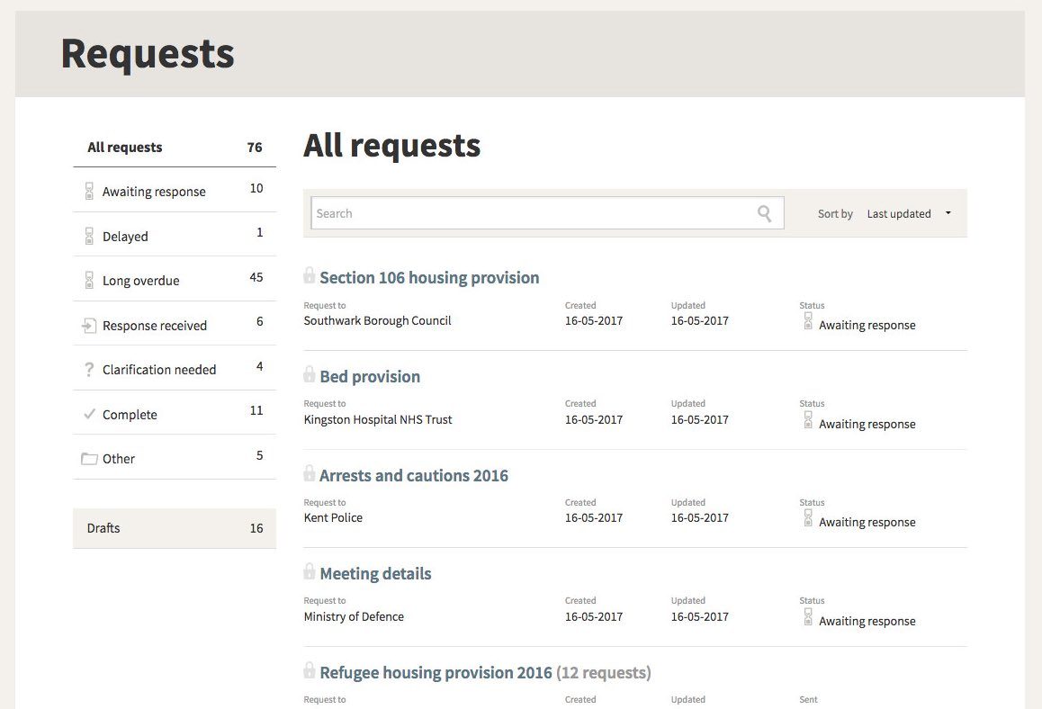 Pro features a new request list view